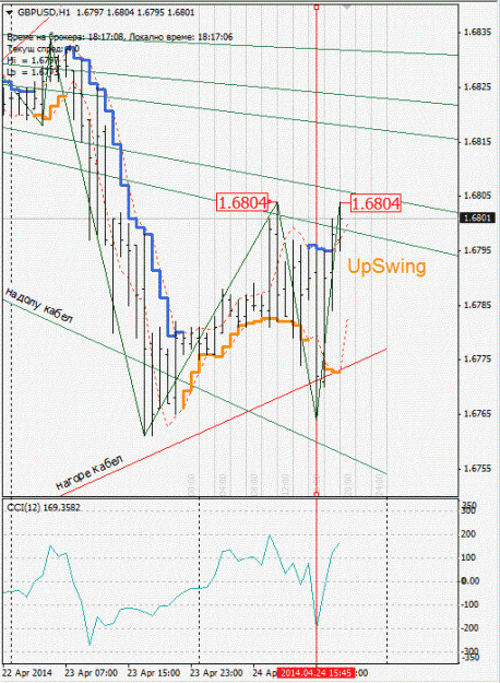 Click to Enlarge

Name: gbpusd.gif
Size: 125 KB