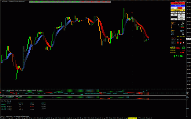 Click to Enlarge

Name: Trade Closed-4-17---22-18.gif
Size: 50 KB