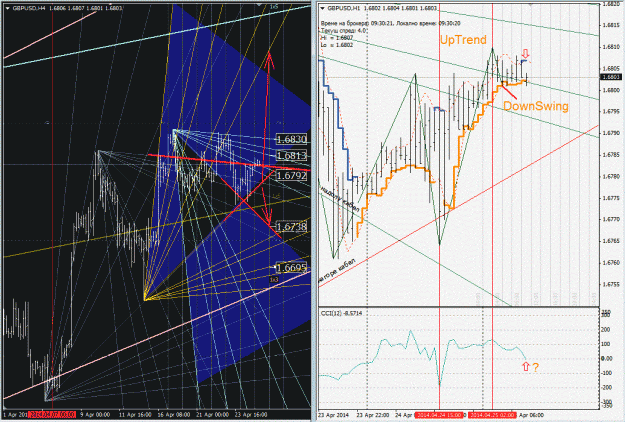 Click to Enlarge

Name: gbpusd.gif
Size: 195 KB