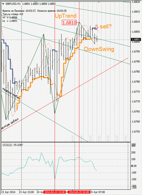 Click to Enlarge

Name: gbpusd.gif
Size: 126 KB