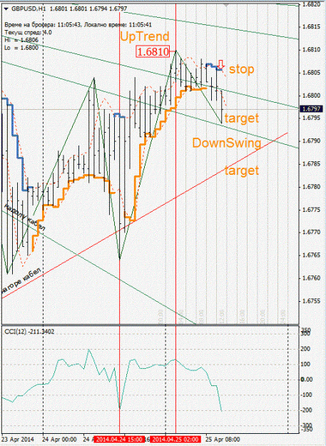 Click to Enlarge

Name: gbpusd.gif
Size: 127 KB