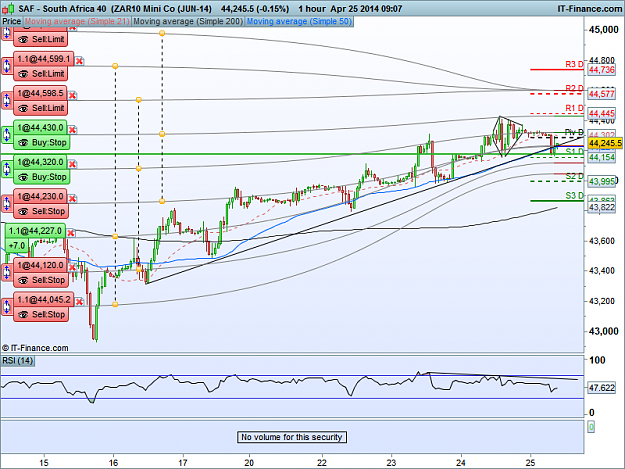 Click to Enlarge

Name: South Africa 40  (ZAR10 Mini Co (JUN-14).png
Size: 72 KB