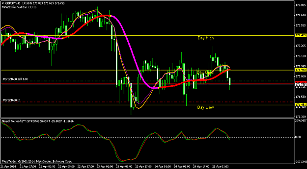 Click to Enlarge

Name: gbpjpy-h1-triple-a-investment-3.png
Size: 39 KB