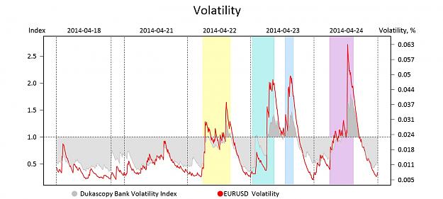 Click to Enlarge

Name: EURUSDVol.jpg
Size: 143 KB