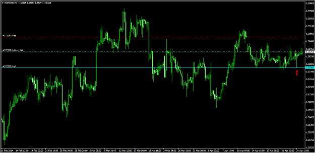 Click to Enlarge

Name: 4-25-2014 8-34-56 PM_eurusd_h4.png
Size: 26 KB