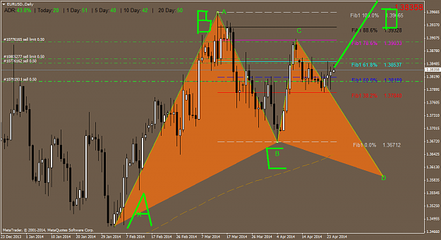 Click to Enlarge

Name: eurusd.daily.png
Size: 57 KB