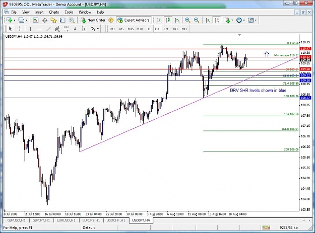 Click to Enlarge

Name: USDJPY example Wed 20th pm UK time.jpg
Size: 112 KB