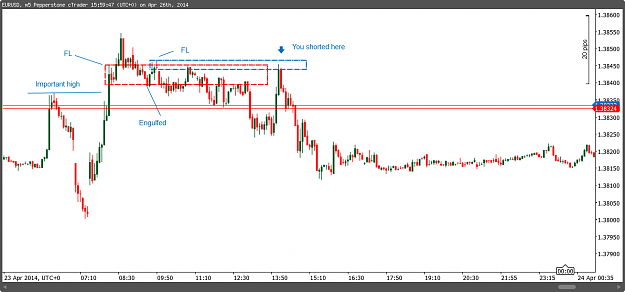 Click to Enlarge

Name: cT_cs_3002204_EURUSD_2014-04-26_23-59-47.png
Size: 53 KB