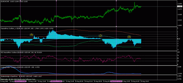Click to Enlarge

Name: eurchf_hedge9.gif
Size: 20 KB