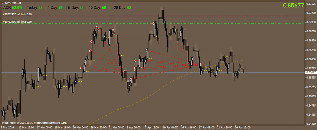 Click to Enlarge

Name: nzdusd.h4.png
Size: 38 KB