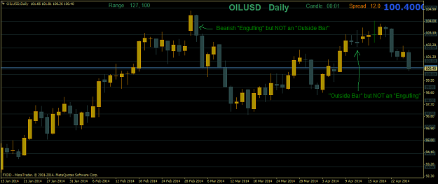 Click to Enlarge

Name: oilusddaily-1.png
Size: 31 KB