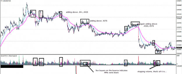 Click to Enlarge

Name: audusd.png
Size: 72 KB