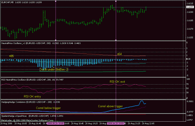 Click to Enlarge

Name: eurchf_hedge11.gif
Size: 15 KB
