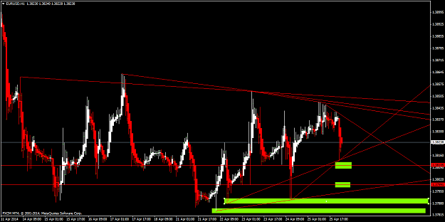 Click to Enlarge

Name: eurusd-h1-forex-capital-markets-2.png
Size: 50 KB