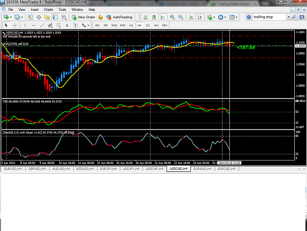 Click to Enlarge

Name: usd_cad_h4.png
Size: 77 KB