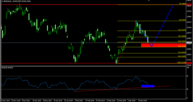 Click to Enlarge

Name: hsi new.png
Size: 38 KB