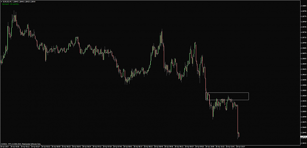 Click to Enlarge

Name: eurusdm1.png
Size: 50 KB