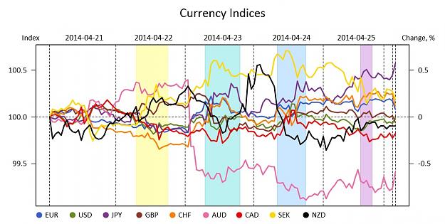 Click to Enlarge

Name: CurrencyInd.jpg
Size: 151 KB