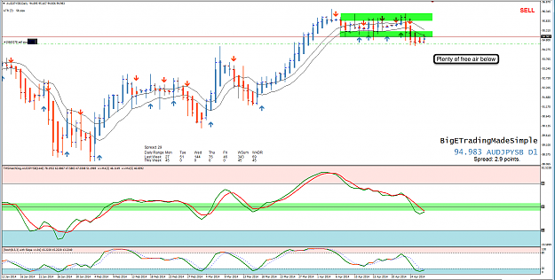 Click to Enlarge

Name: 28th Apr 14 AUD:JPY D1 Chart.png
Size: 125 KB