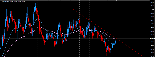 Click to Enlarge

Name: eurnzd.png
Size: 52 KB