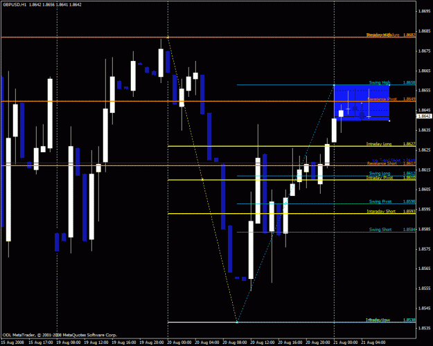 Click to Enlarge

Name: gbpusd.gif
Size: 31 KB
