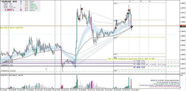 Click to Enlarge

Name: EURUSD short 29.04.2014.jpg
Size: 153 KB