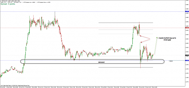 Click to Enlarge

Name: gbpusd_m5_290414.png
Size: 48 KB