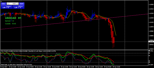 Click to Enlarge

Name: usdcadh129040600.png
Size: 41 KB