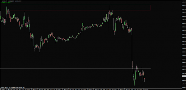 Click to Enlarge

Name: eurusdm5.png
Size: 50 KB