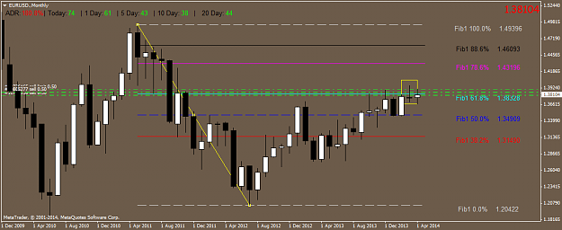 Click to Enlarge

Name: eurusd.monthly.png
Size: 35 KB