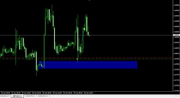 Click to Enlarge

Name: GBPUSD live swing 1.png
Size: 35 KB