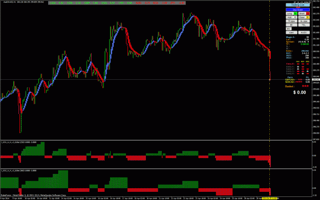 Click to Enlarge

Name: Sell Trade Opened 4-29---12-52.gif
Size: 48 KB