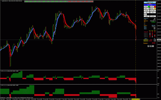 Click to Enlarge

Name: Sell Trade Opened 4-29---12-52.gif
Size: 48 KB