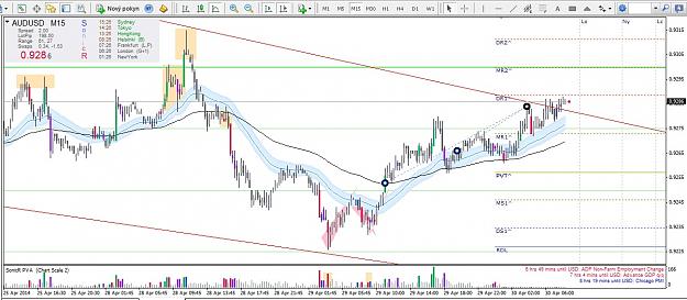 Click to Enlarge

Name: AUDUSD 2.jpg
Size: 216 KB
