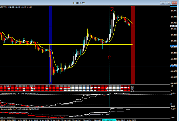 Click to Enlarge

Name: ej 30apr14.png
Size: 38 KB