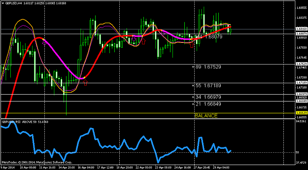 Click to Enlarge

Name: gbpusd-h4-triple-a-investment.png
Size: 46 KB