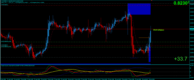 Click to Enlarge

Name: EURGBP 4-30-2014.png
Size: 43 KB