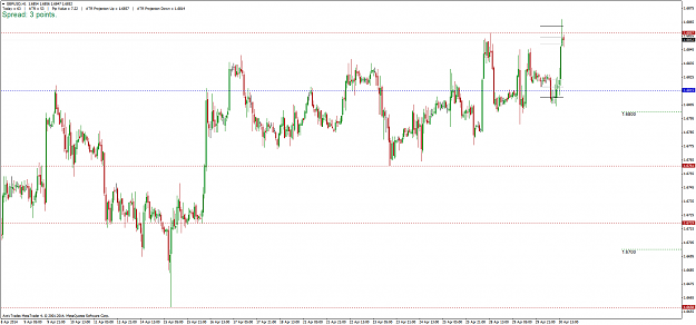 Click to Enlarge

Name: gbpusd_h1_300414_2.png
Size: 35 KB