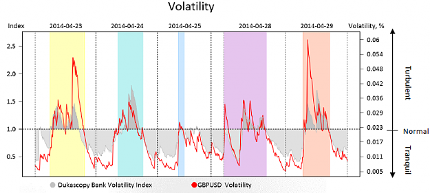 Click to Enlarge

Name: MR_volatility.png
Size: 70 KB
