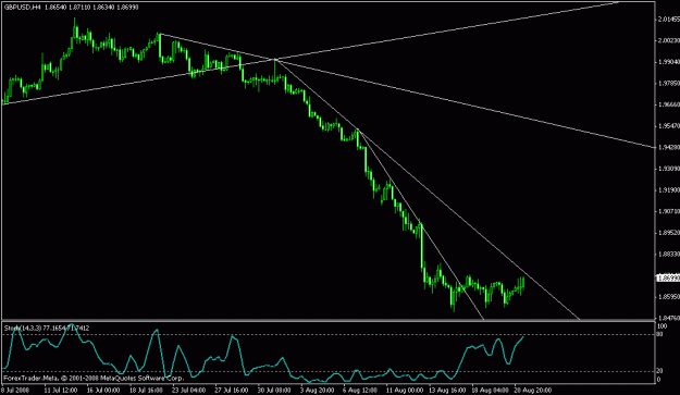 Click to Enlarge

Name: gbpusd.gif
Size: 13 KB