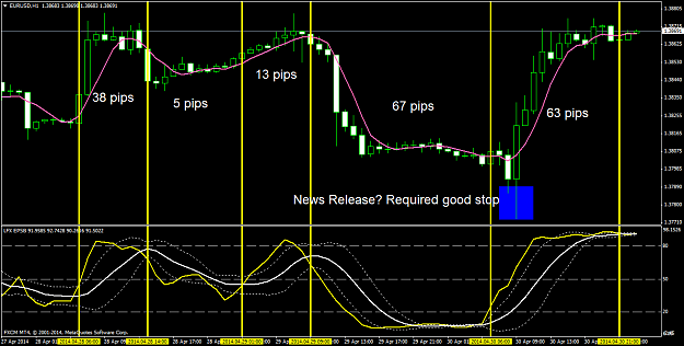 Click to Enlarge

Name: eurusdh1 prob.png
Size: 57 KB