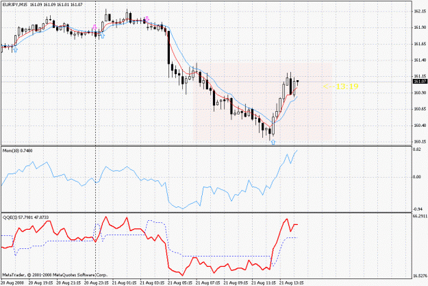Click to Enlarge

Name: EURJPY.gif
Size: 26 KB