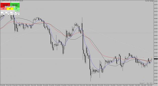 Click to Enlarge

Name: b_USDJPY_2014_05_01.jpg
Size: 136 KB