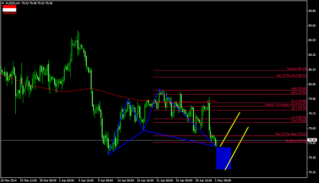 Click to Enlarge

Name: may1usdxh4.png
Size: 42 KB