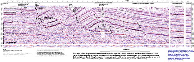 Click to Enlarge

Name: 10WRR-Seismic-Section-Weymouth-Anticline.jpg
Size: 1.0 MB