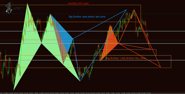Click to Enlarge

Name: AudNzd 4hr.gif
Size: 83 KB