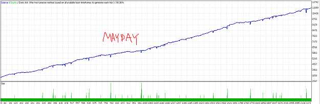 Click to Enlarge

Name: MAYDAY2.PNG
Size: 36 KB