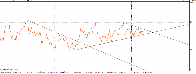 Click to Enlarge

Name: eurusdweekly rsi 020514.png
Size: 12 KB