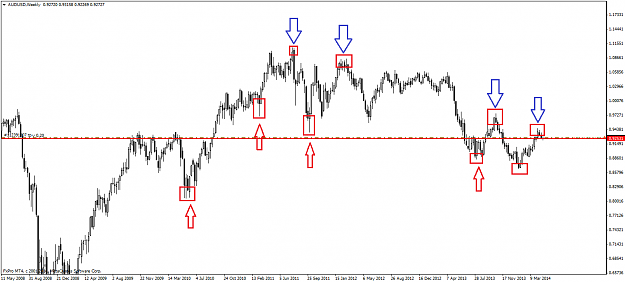 Click to Enlarge

Name: audusdweekly.png
Size: 29 KB