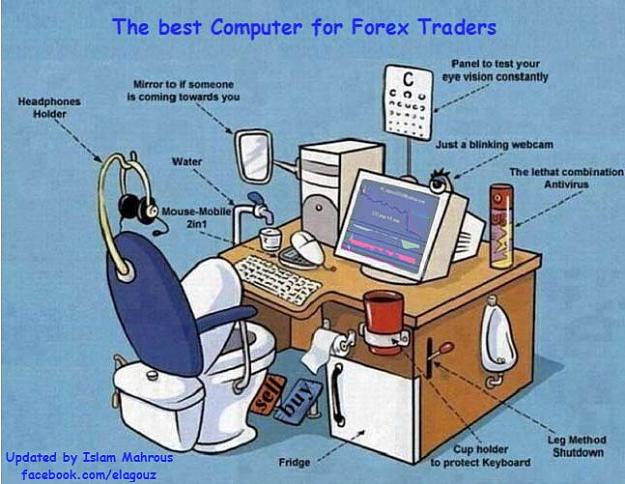 Click to Enlarge

Name: Forex-traders-computer.jpg
Size: 70 KB